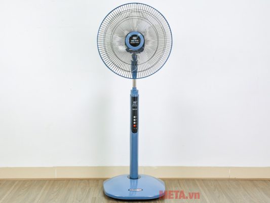 giá quạt điện cơ thống nhất